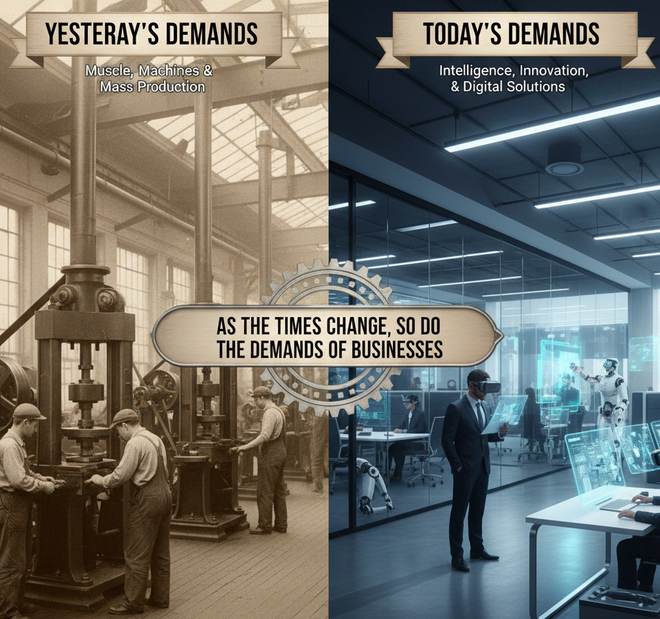 Do the Demands of Businesses